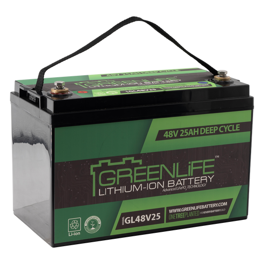 GreenLiFE GL48V25 – 48V 25AH Lithium Ion Battery